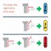 Wiha Bits - The Indispensable Three - New Bit Concept